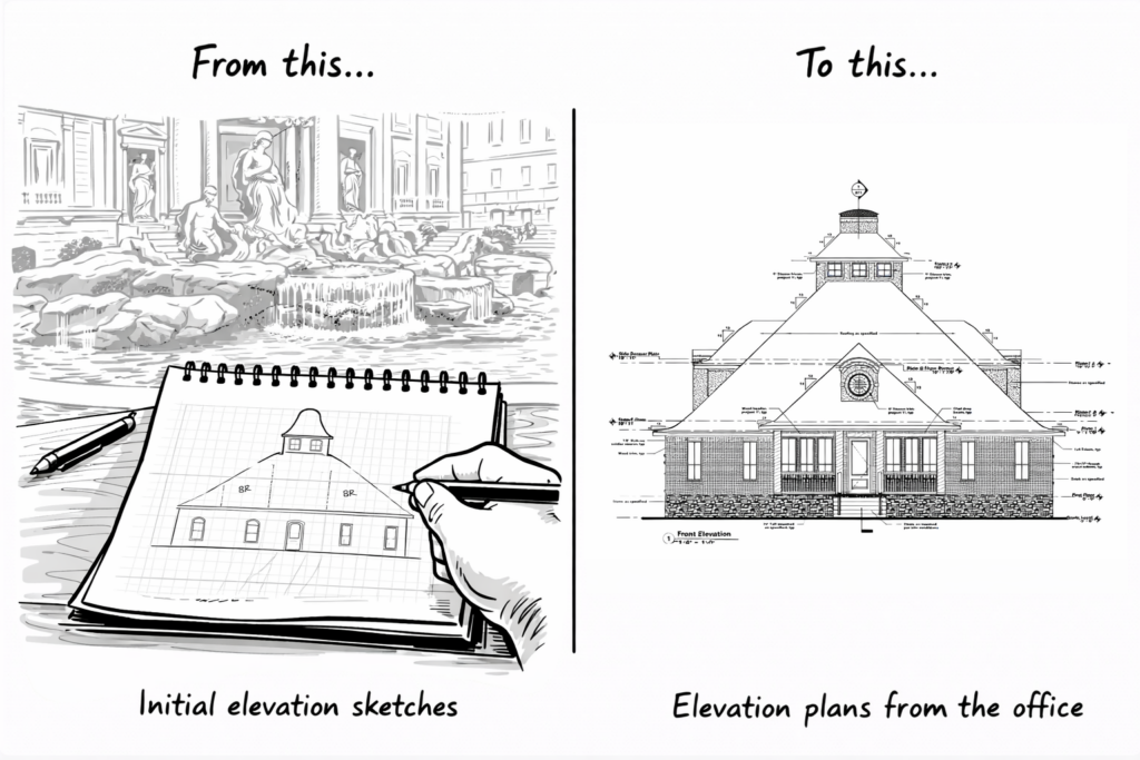 We found ourselves in the heart of Rome once again — this time seated near the Trevi Fountain, sharing a light lunch among the sounds of flowing water and passing crowds.